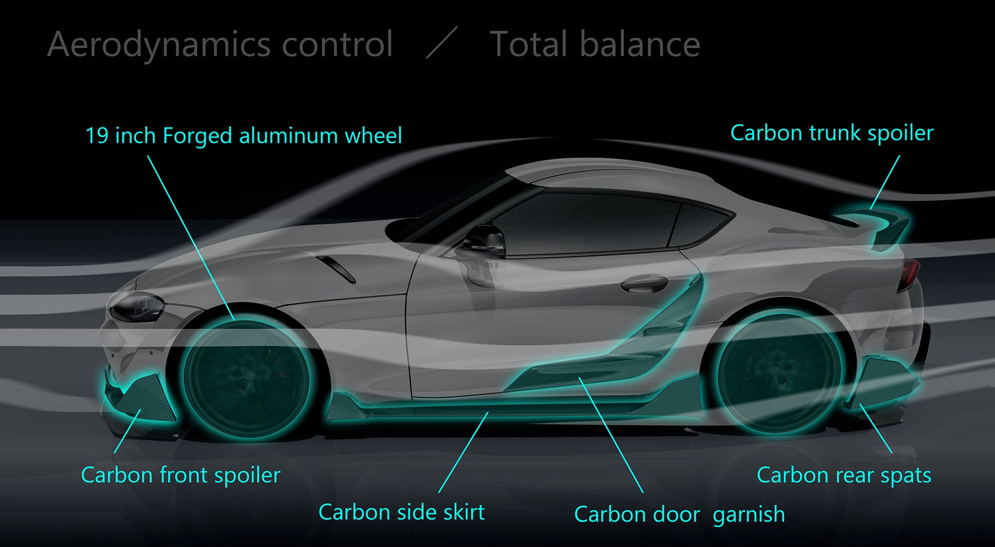 Toyota Supra TRD Performance Line 2019 (2)