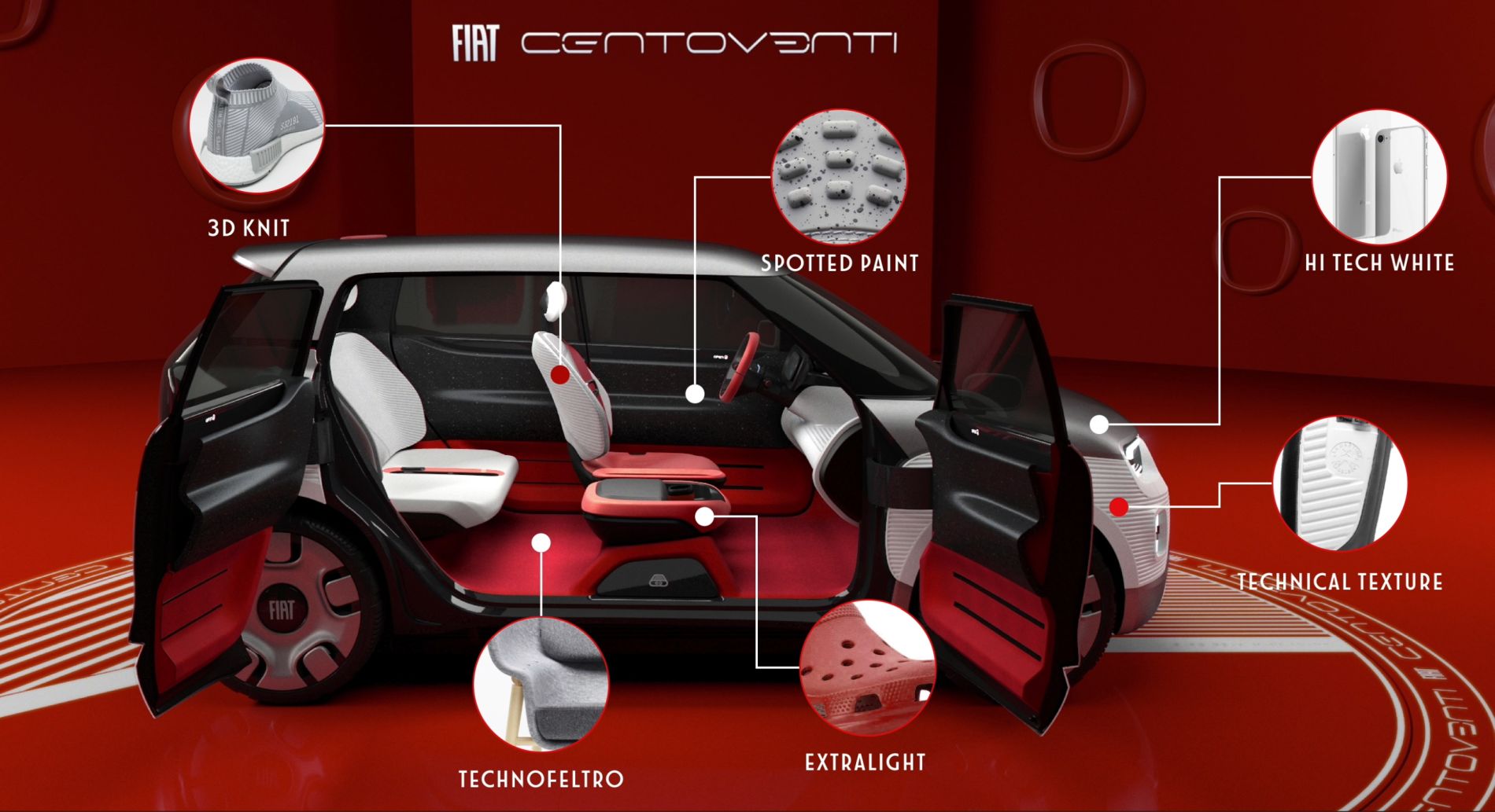 190305_Fiat_Concept_Centoventi_13