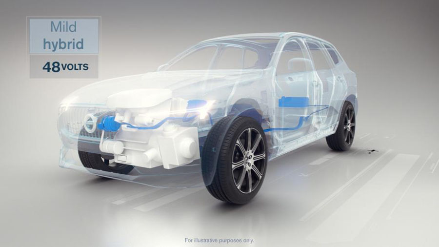 210054_Still_from_animation_Mild_hybrid_48_volts