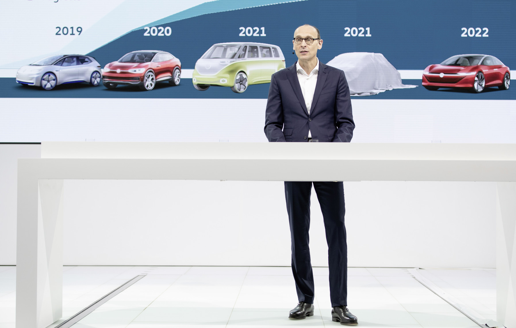 Marke Volkswagen – Jahrespressekonferenz 2019