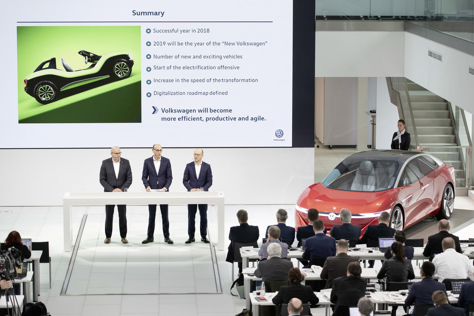 Marke Volkswagen – Jahrespressekonferenz 2019