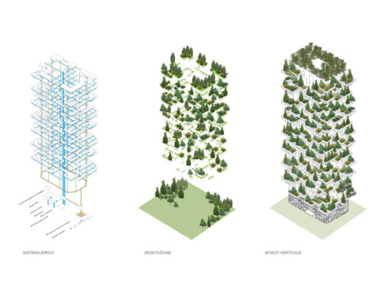 bosco-verticale-the-first-vertical-forest-in-the-world-born-in-milan-536c153fca6599ba8330297b82b74bc0-560×420