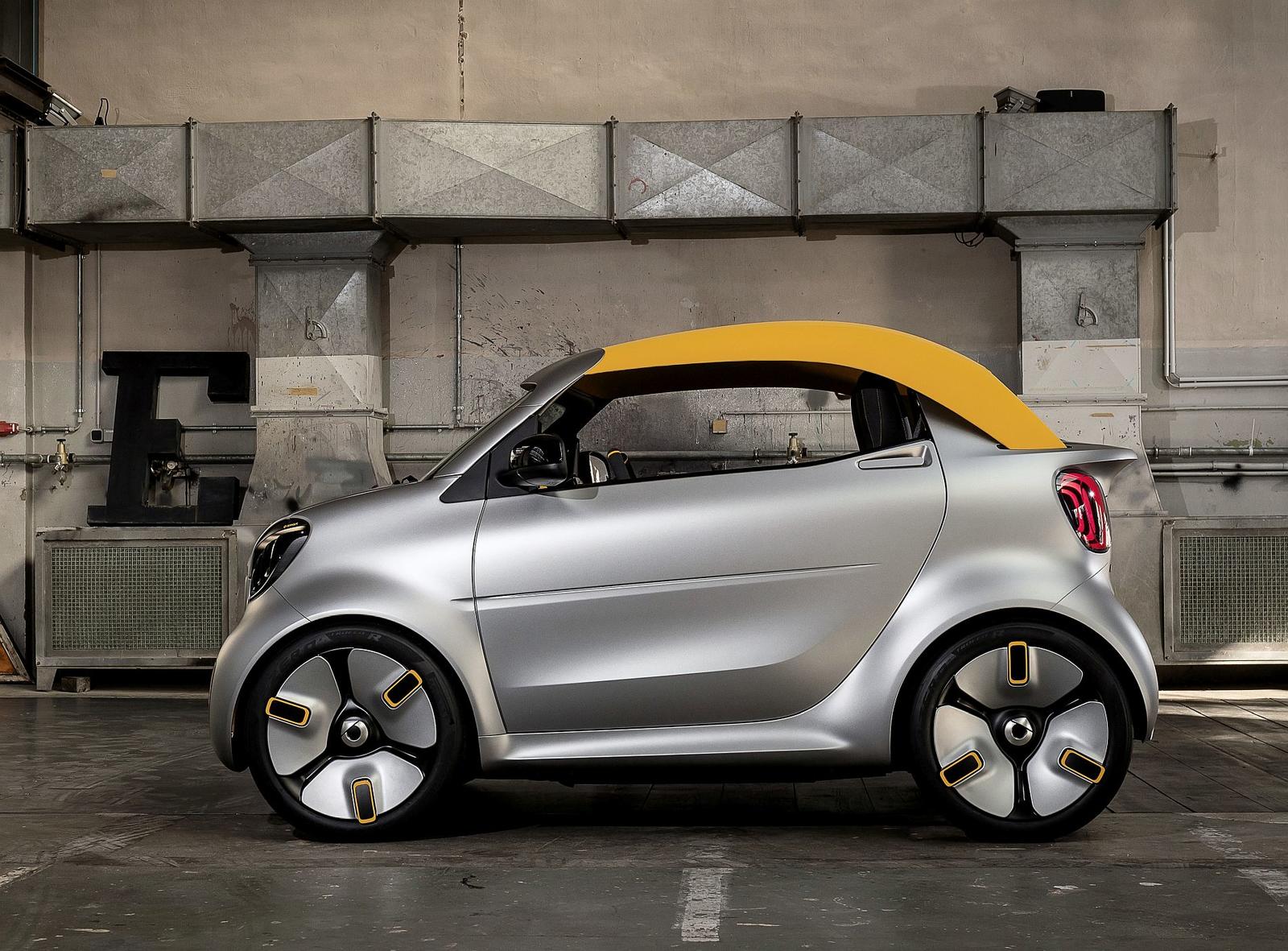 smart forease+

smart forease+