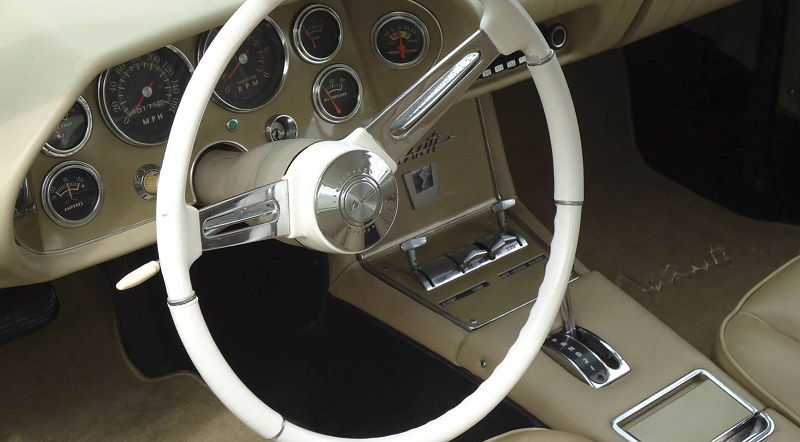 Studebaker-Avanti