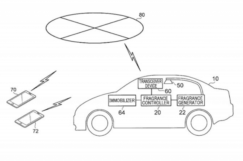 Toyota patent