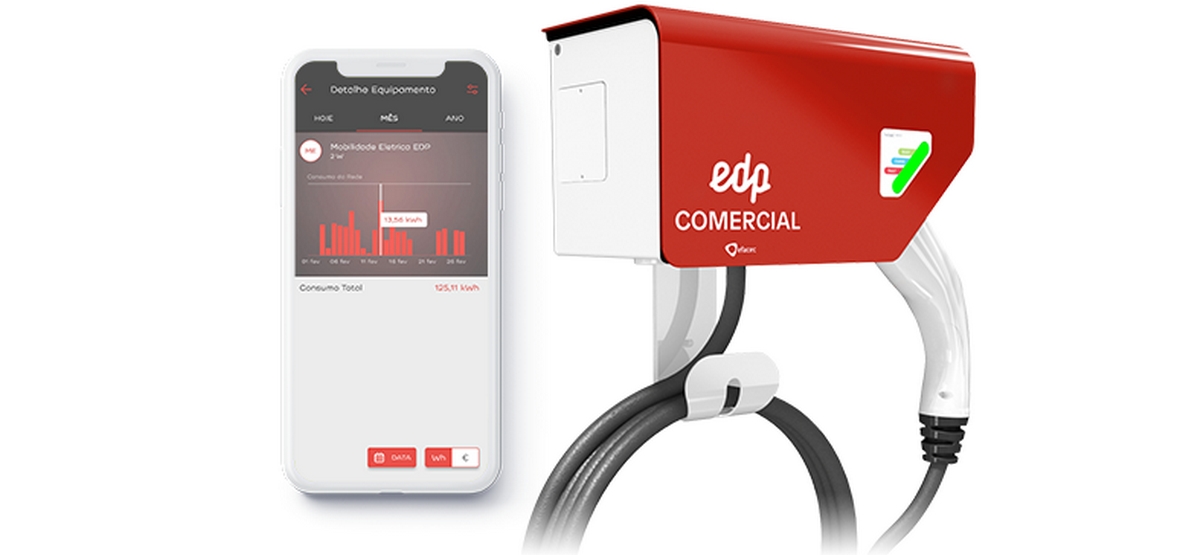 Parceria entre Unidas e EDP possibilitará aluguel de carros 100% elétricos  - Info Sistemas