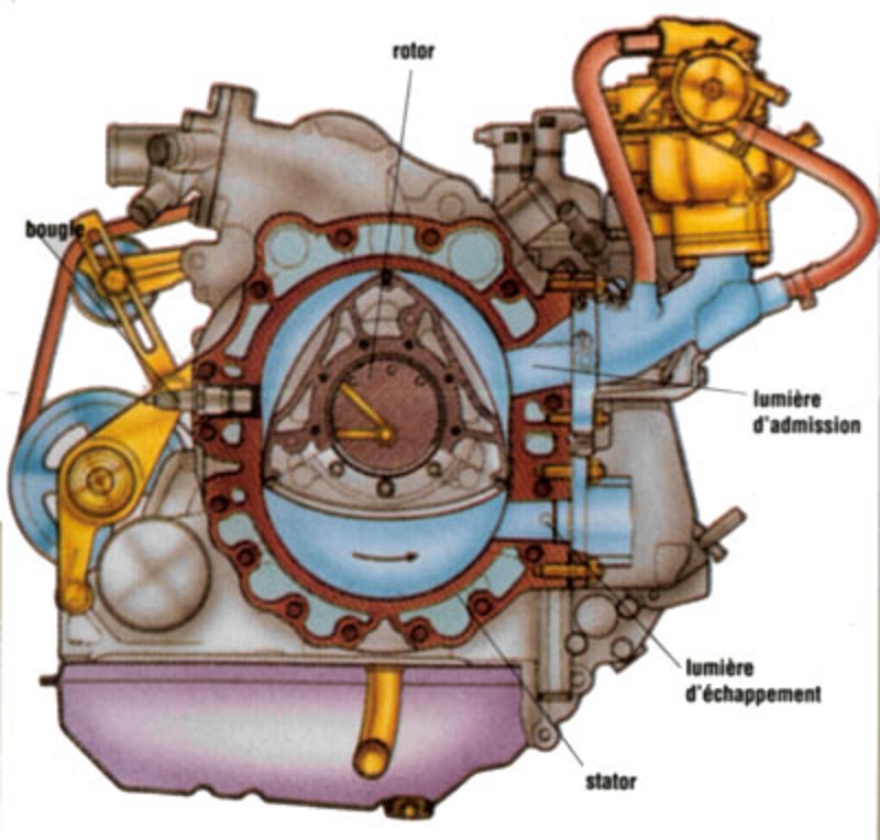 wankel-cutaway