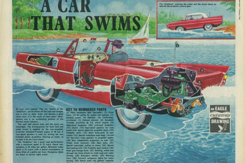 Amphicar advertise