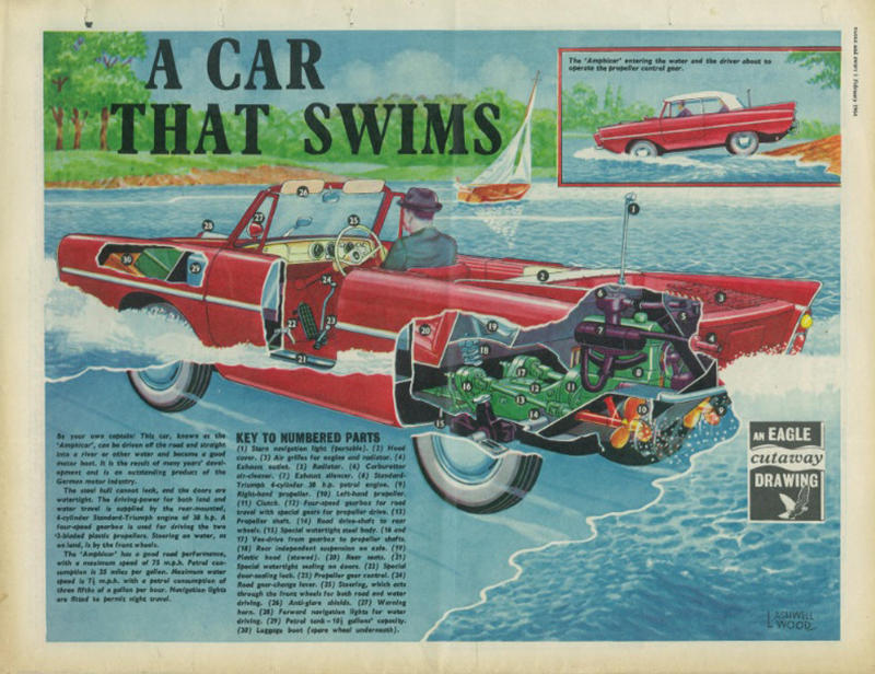 Amphicar advertise