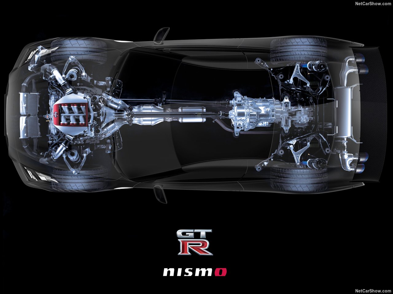 1 Nissan-GT-R_Nismo-2020-1280-5a