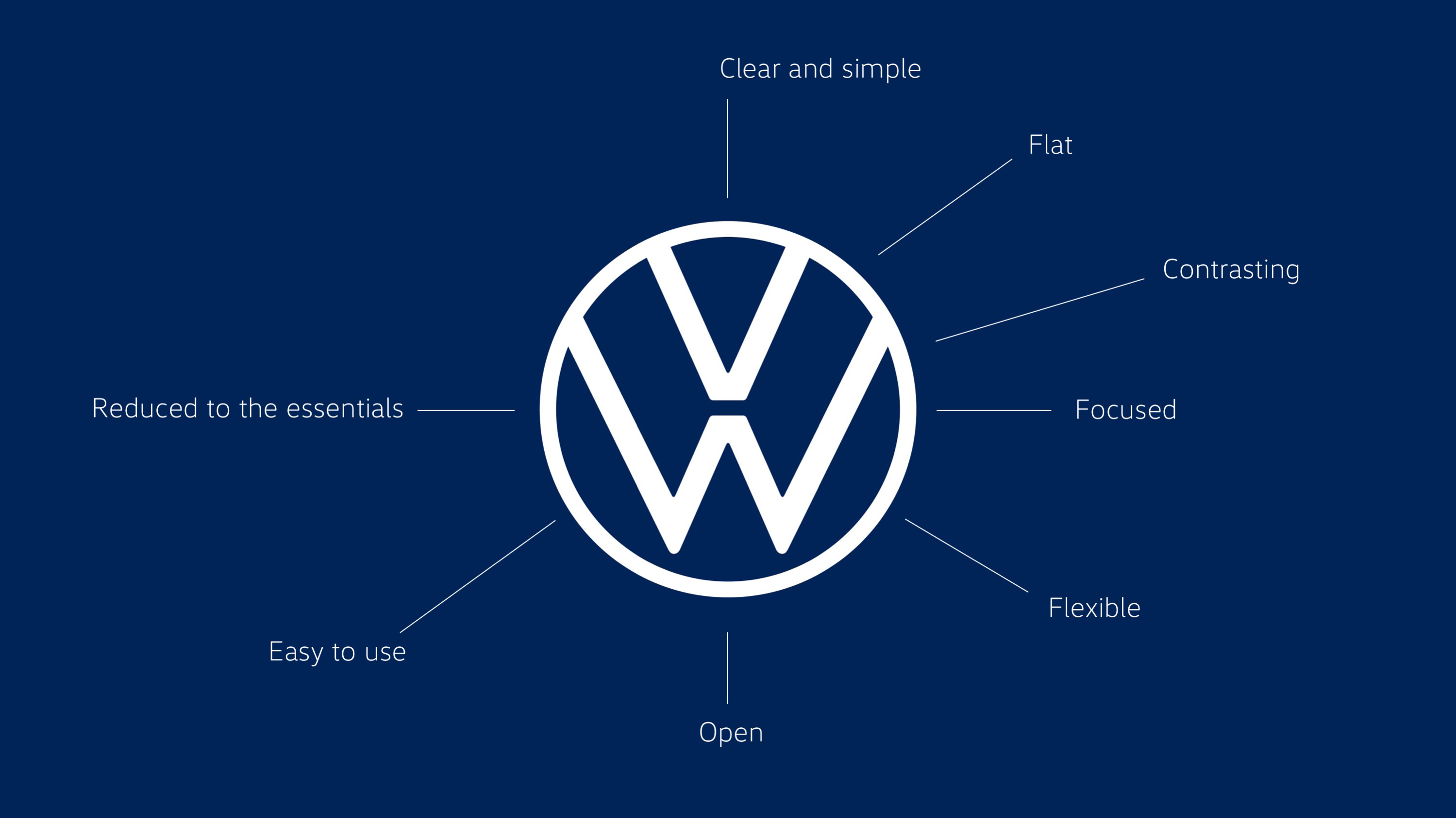 02_VW_Logo