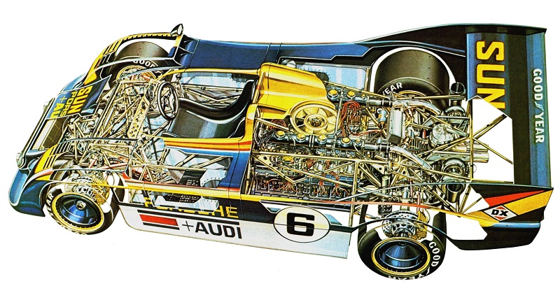 porsche91730b