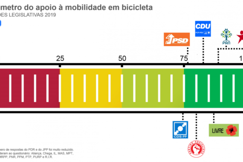 BarometroMUBi-EL2019-749×420