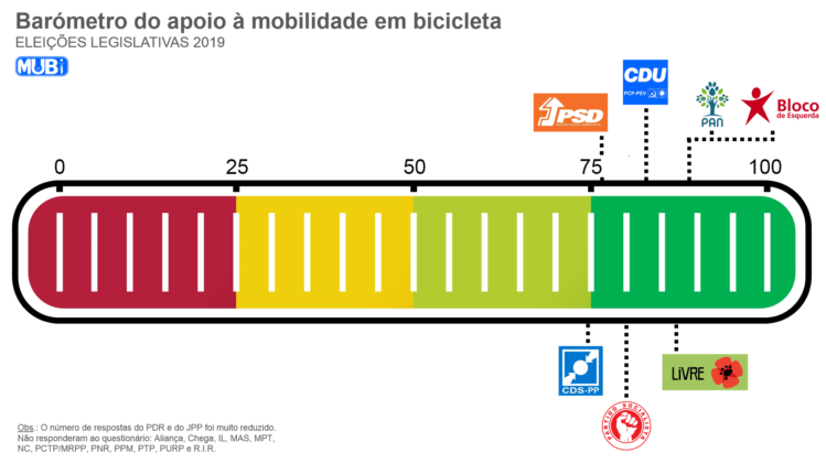 BarometroMUBi-EL2019-749×420