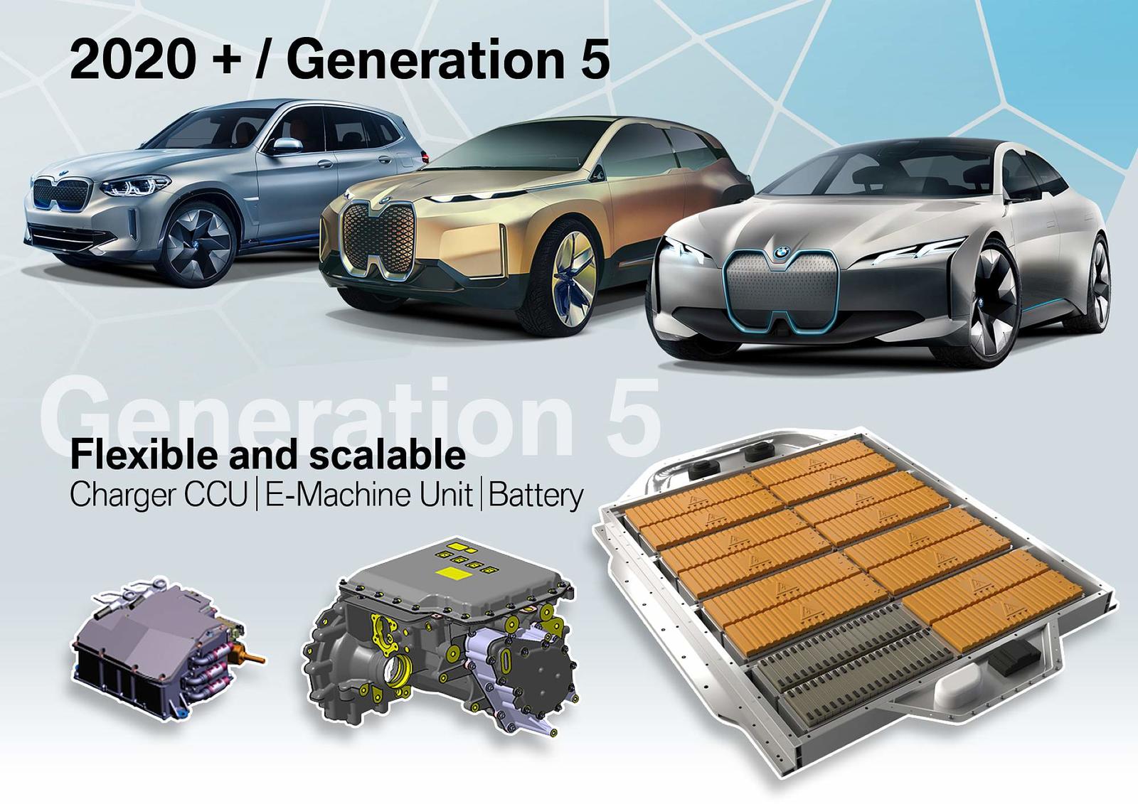 bmw-concept-ix3-and- (5)