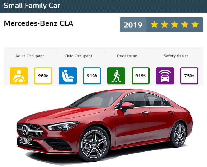 Mercedes CLA_1