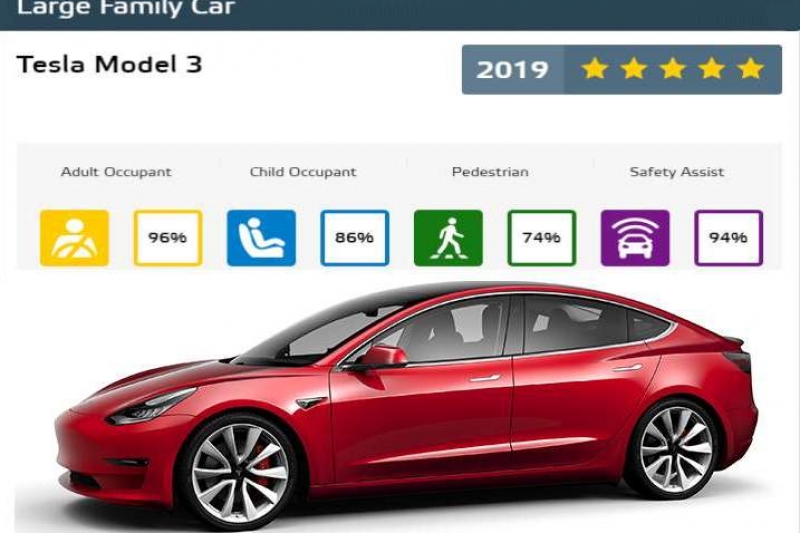 Tesla Model 3 _1