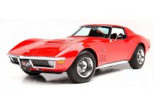 Cinco modelos Corvette que provavelmente nunca ouviu falar