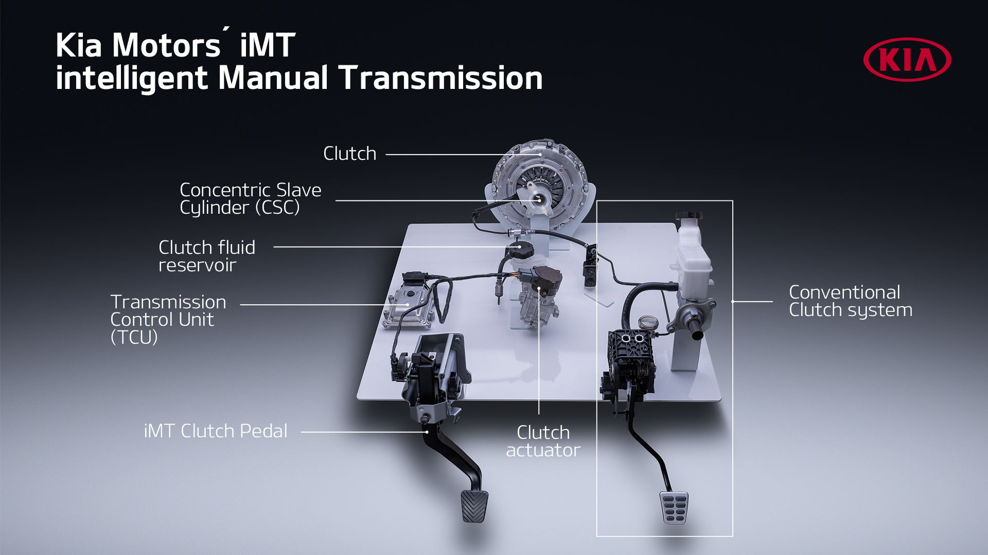 Kia_iMT 2020 (2)