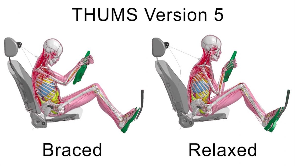 toyota-total-human-model-for-safety-5-1200×672