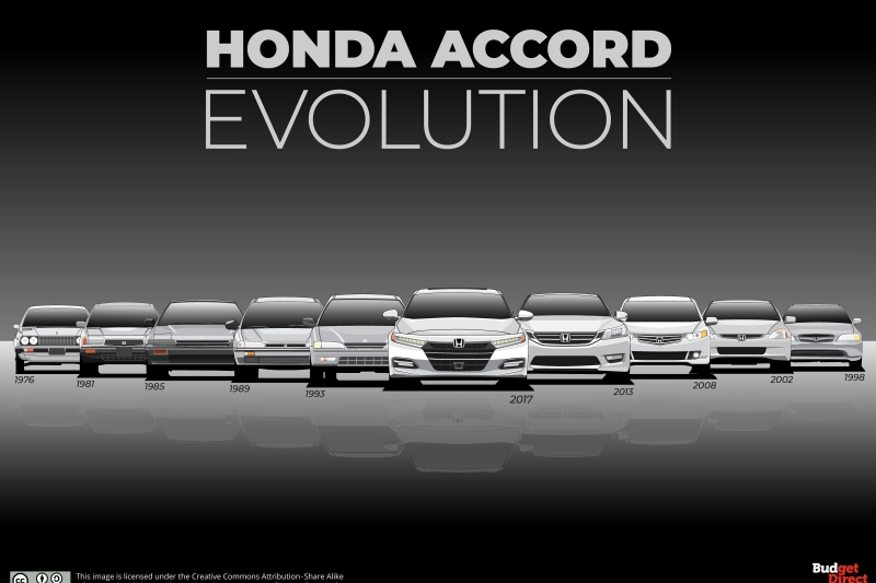 01_Oldest-Asian-cars_Honda-Accord