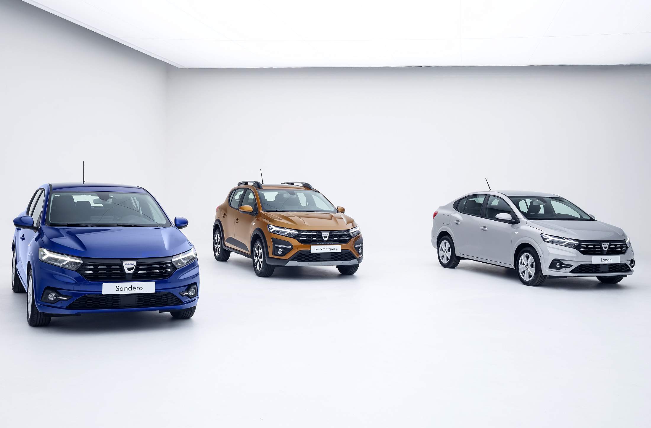 DACIA LOGAN III (LJI), DACIA SANDERO III (BJI), DACIA SANDERO STEPWAY III (BJI CROSS)