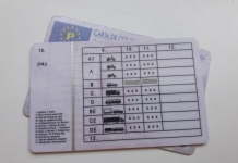 Renovar a carta de condução em ano de pandemia