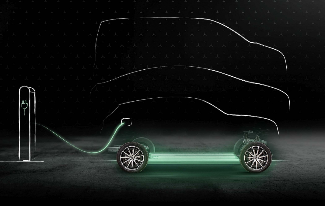 Bequem für den Kunden, gut für die Umwelt – das ganzheitliche Ladekonzept des neuen EQSConvenient for the customer, good for the environment – the EQS and its holistic charging concept