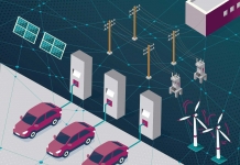 Carregadores de veículos elétricos ameaçados por piratas informáticos