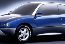 Protótipo do Dia: Fiat Spunto