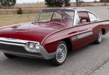 Protótipo do Dia: Ford Thunderbird Italien
